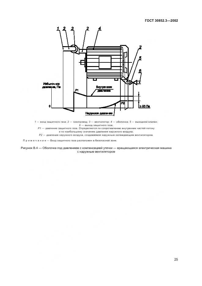 ГОСТ 30852.3-2002, страница 29