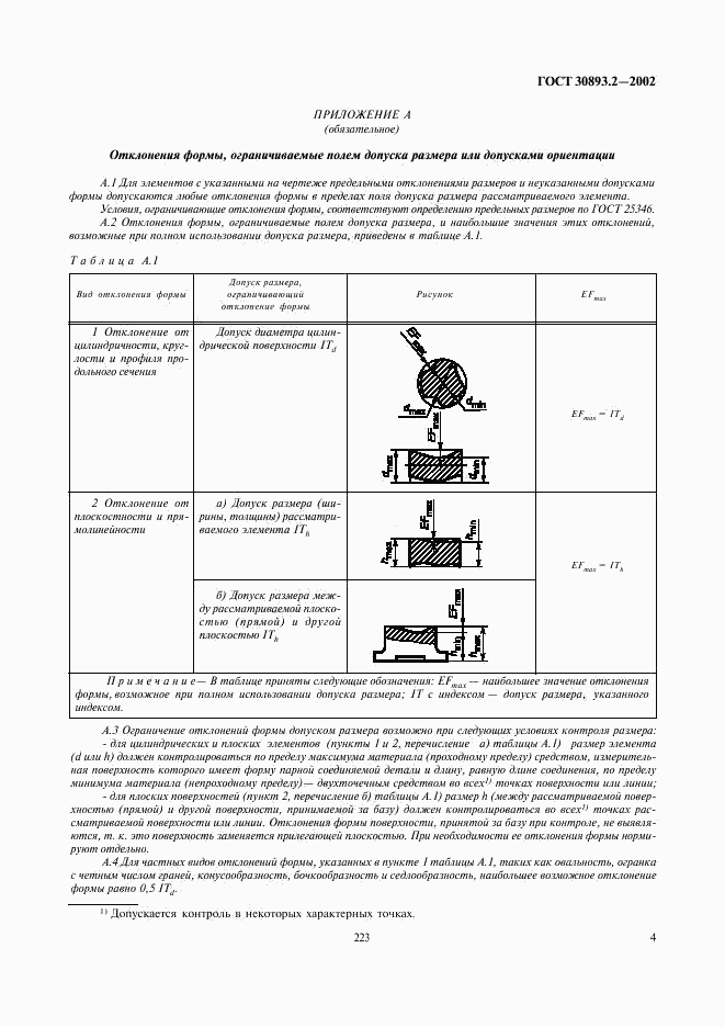 ГОСТ 30893.2-2002, страница 7