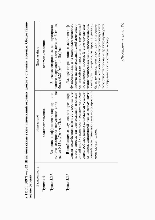 ГОСТ 30971-2002, страница 4
