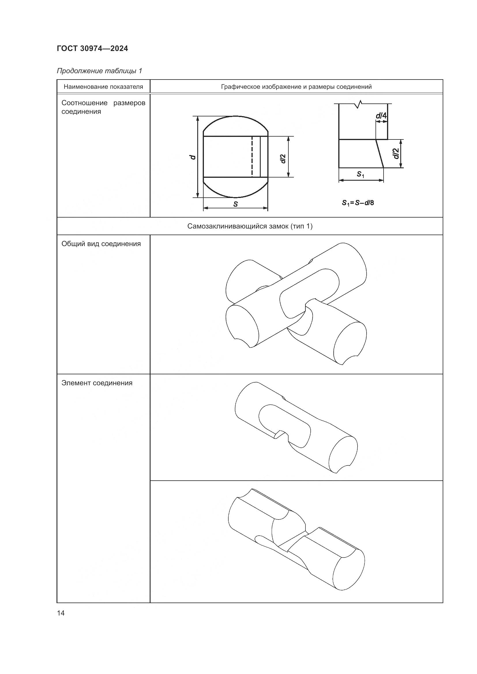 ГОСТ 30974-2024, страница 18