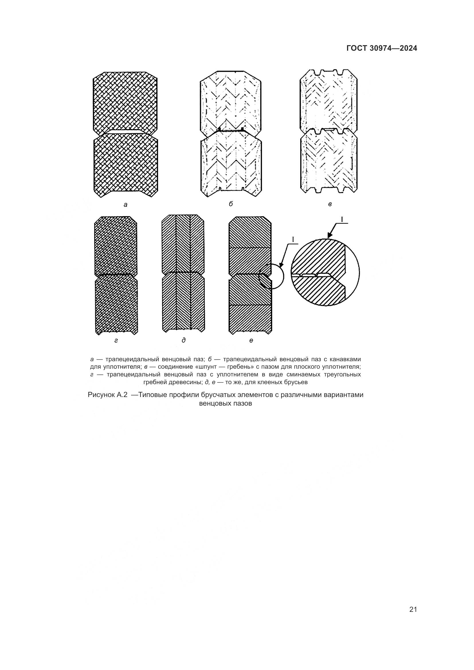 ГОСТ 30974-2024, страница 25