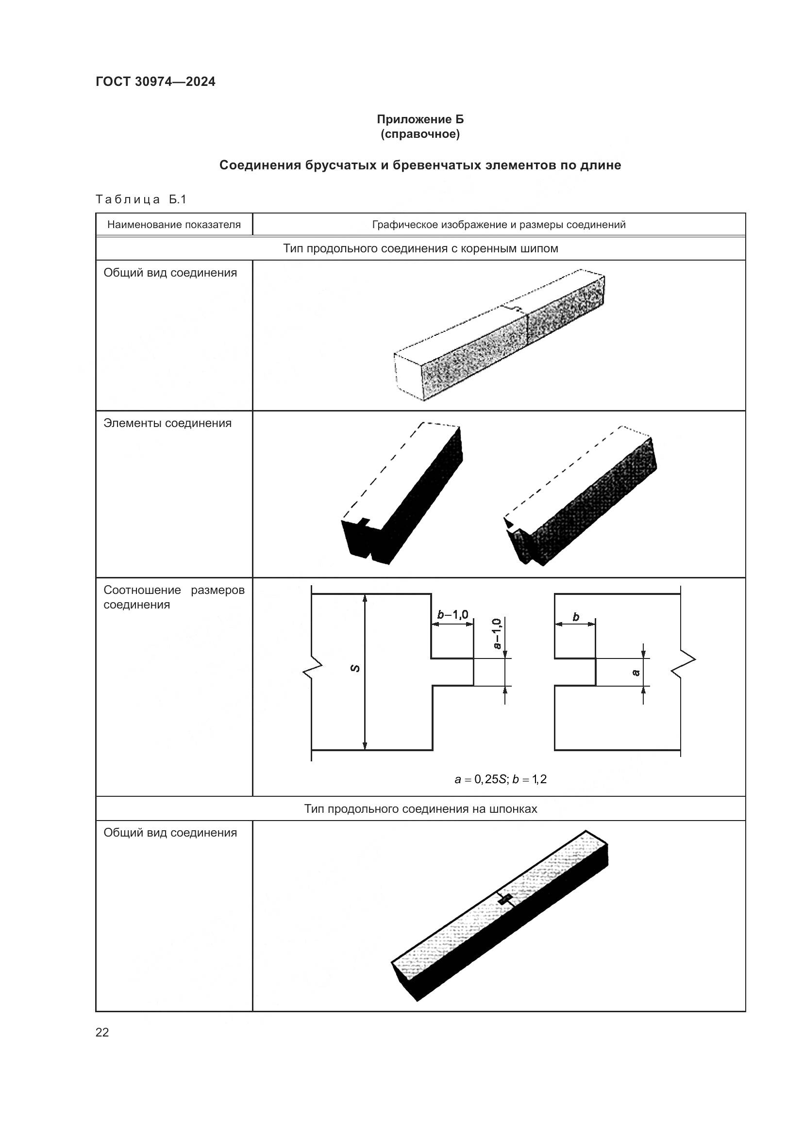 ГОСТ 30974-2024, страница 26