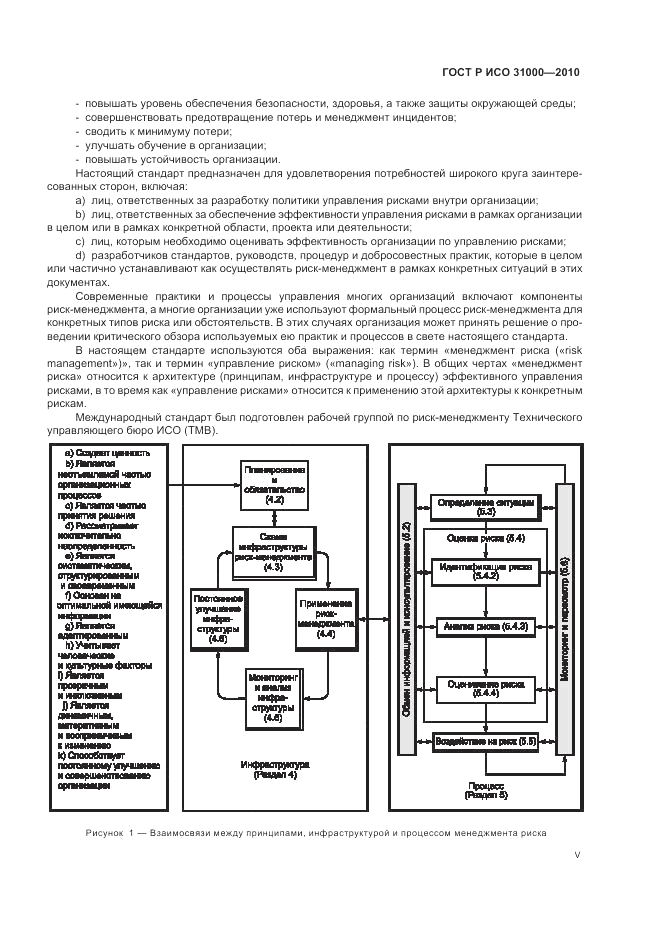 ГОСТ Р ИСО 31000-2010, страница 5