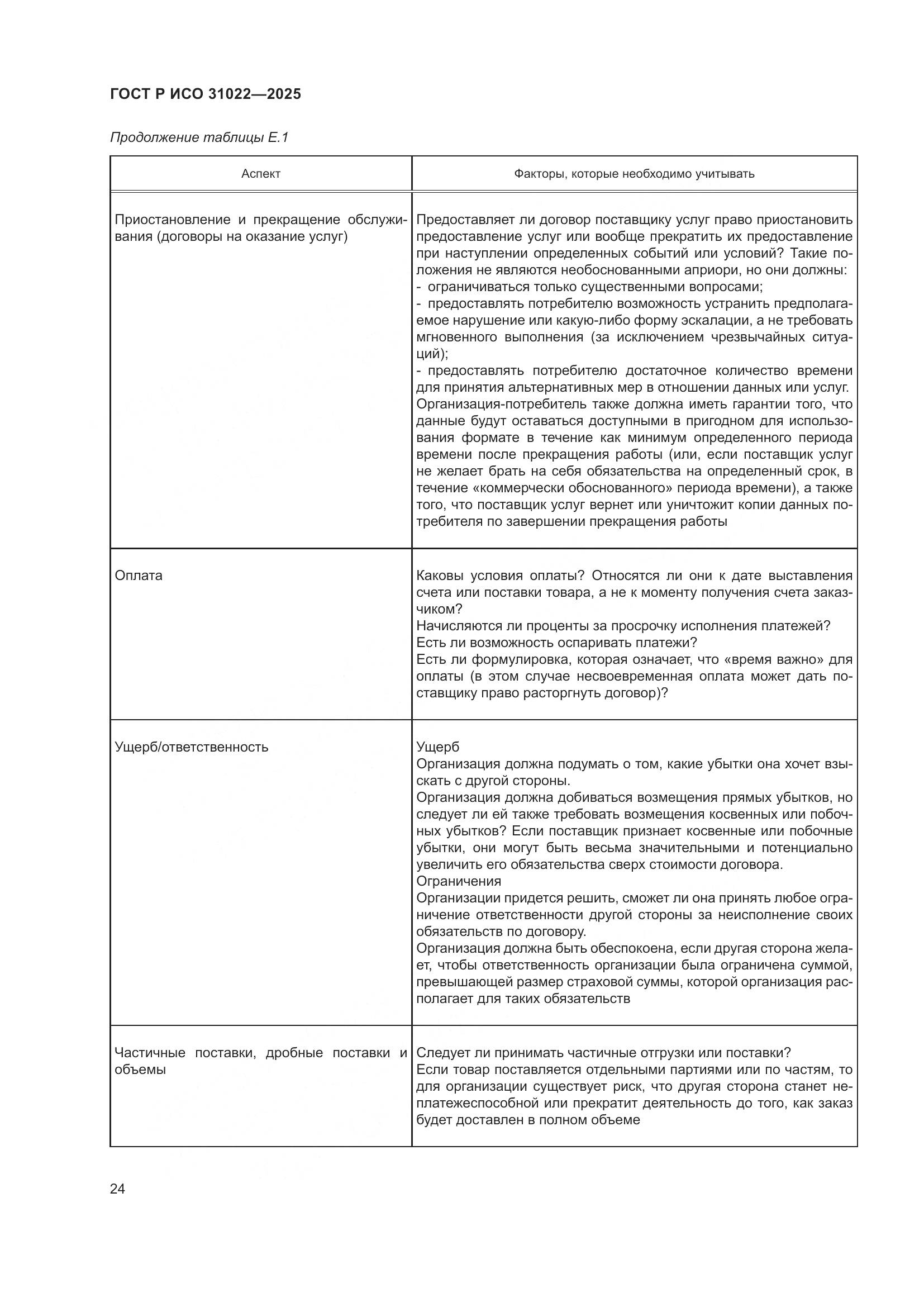 ГОСТ Р ИСО 31022-2025, страница 30