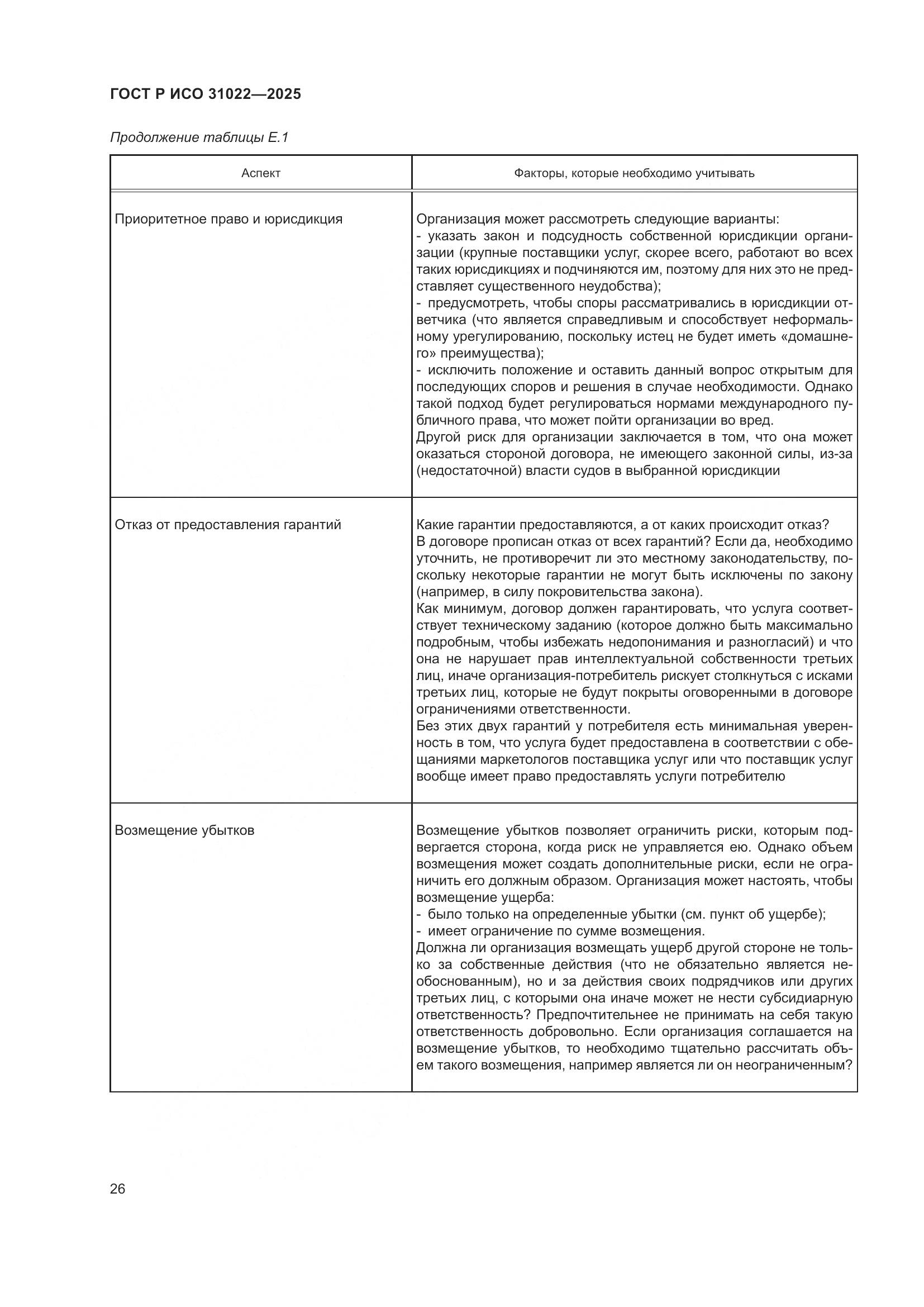 ГОСТ Р ИСО 31022-2025, страница 32