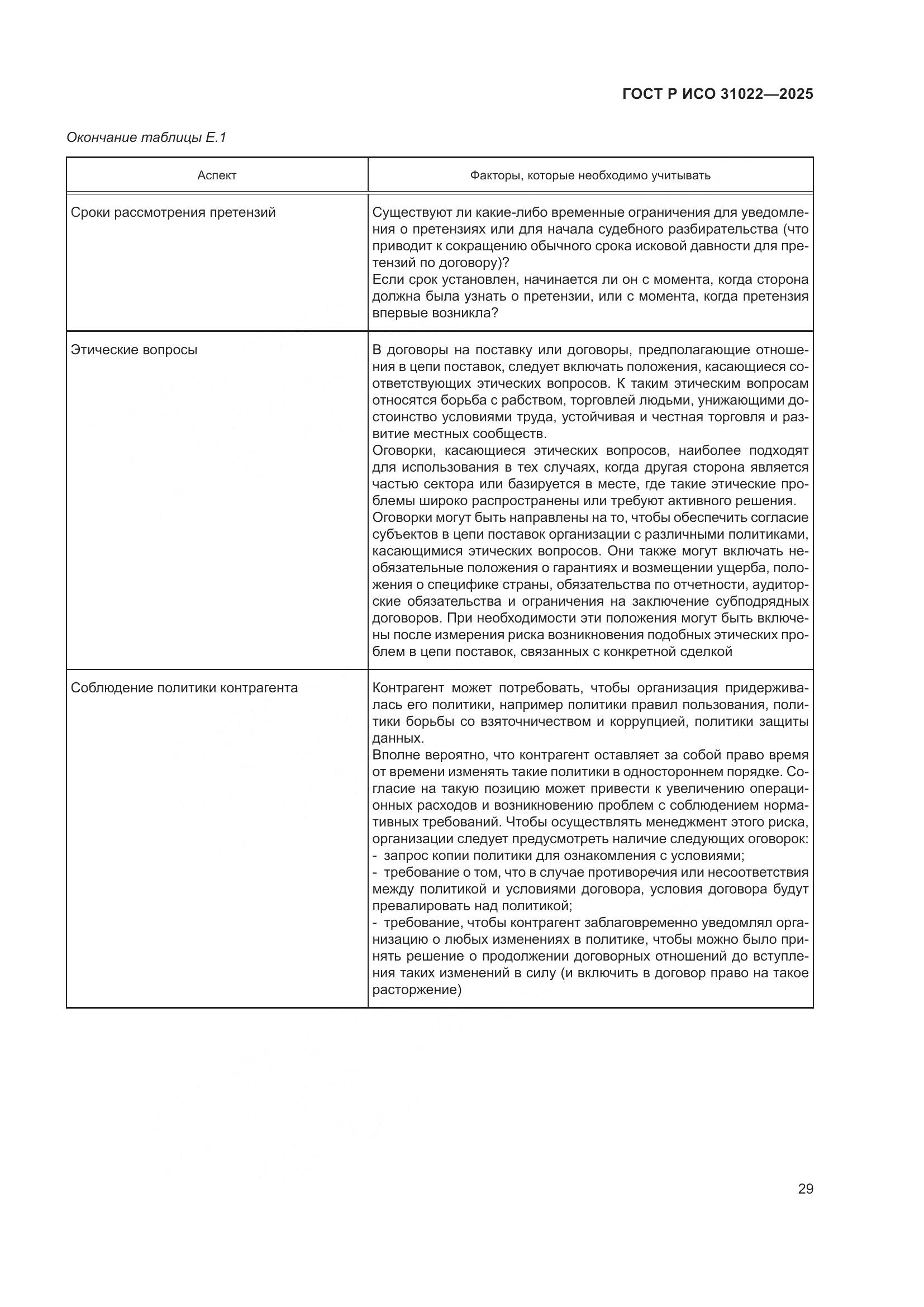 ГОСТ Р ИСО 31022-2025, страница 35