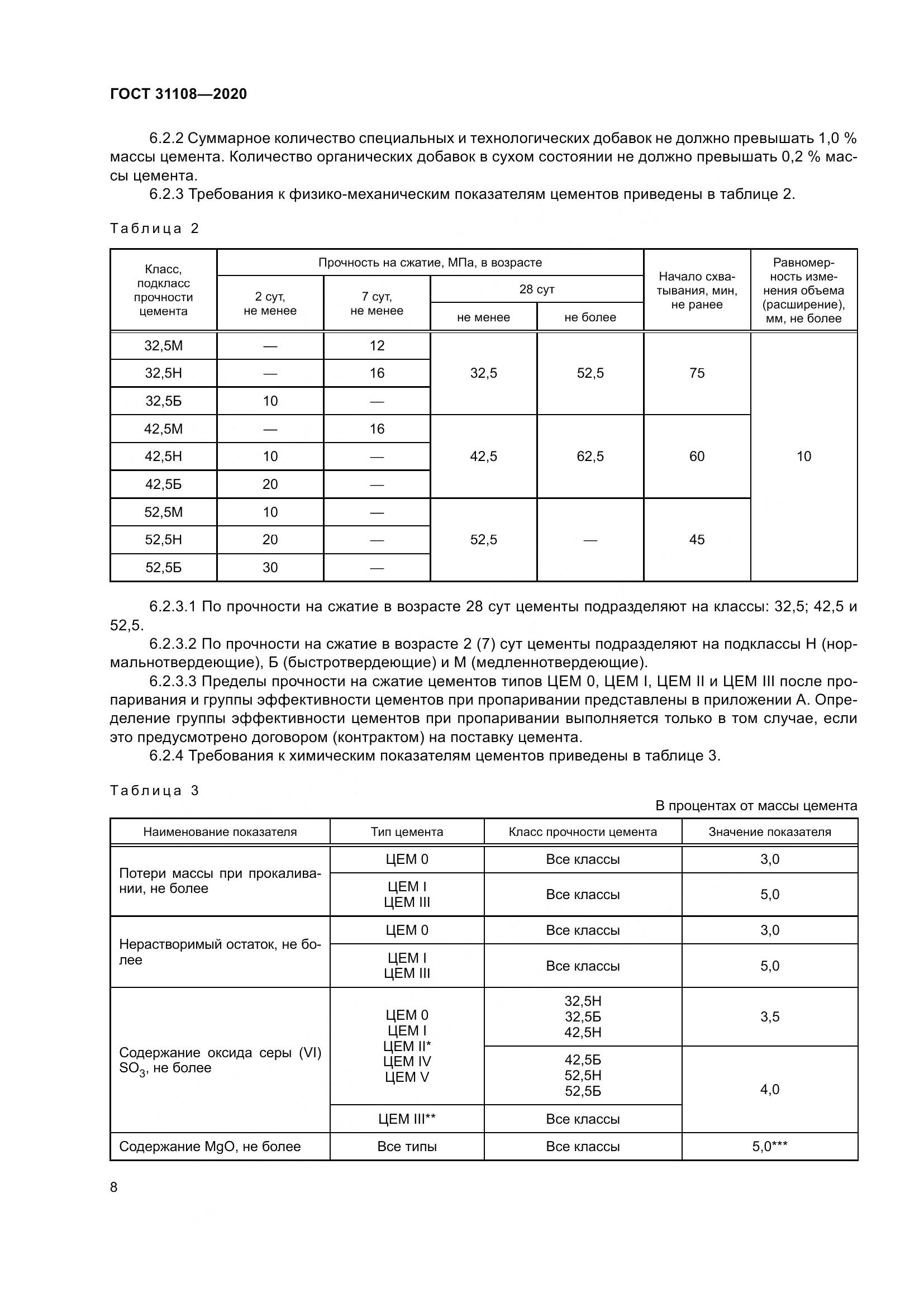 ГОСТ  31108-2020, страница 14