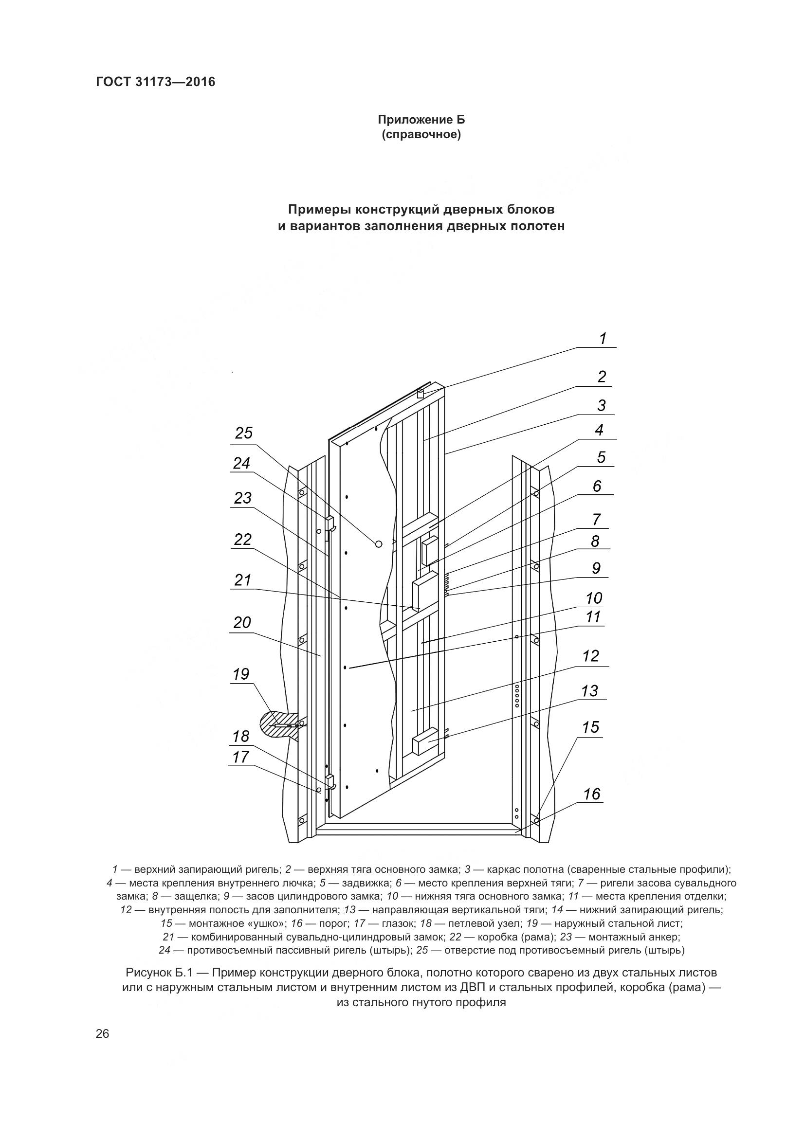 ГОСТ 31173-2016, страница 31