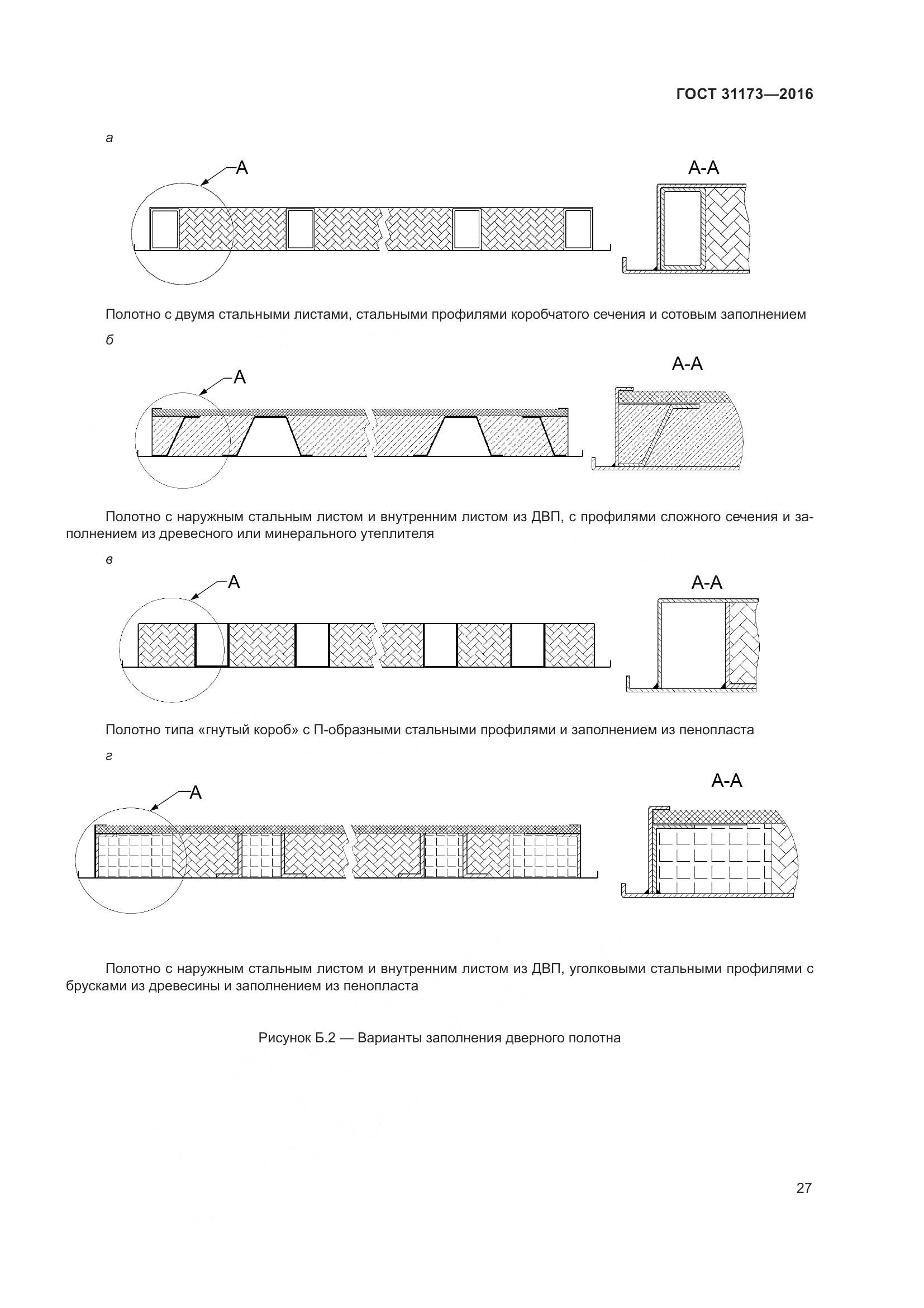 ГОСТ 31173-2016, страница 32