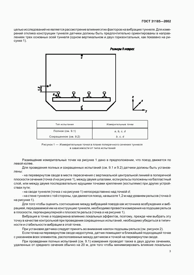 ГОСТ 31185-2002, страница 7
