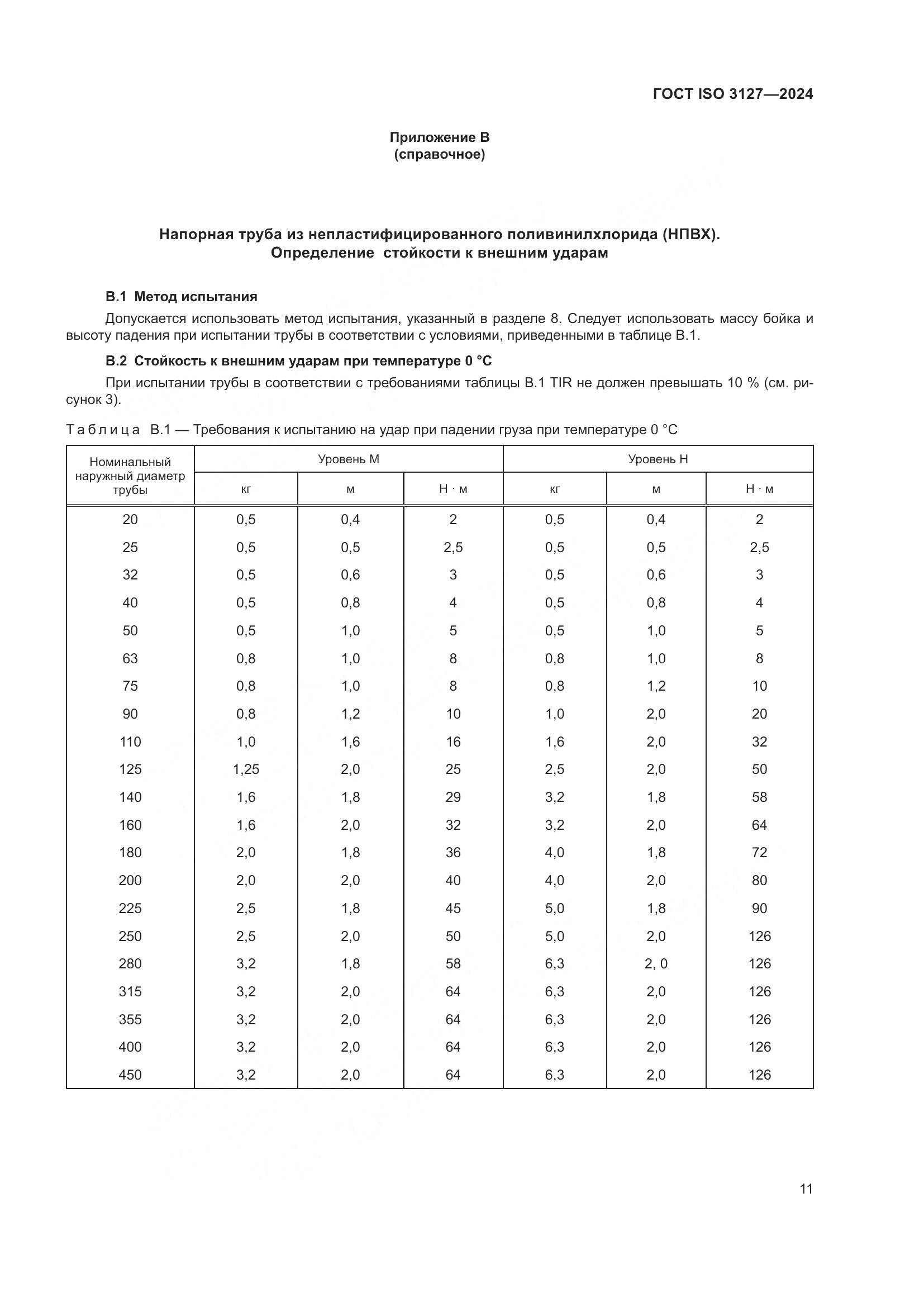 ГОСТ ISO 3127-2024, страница 16