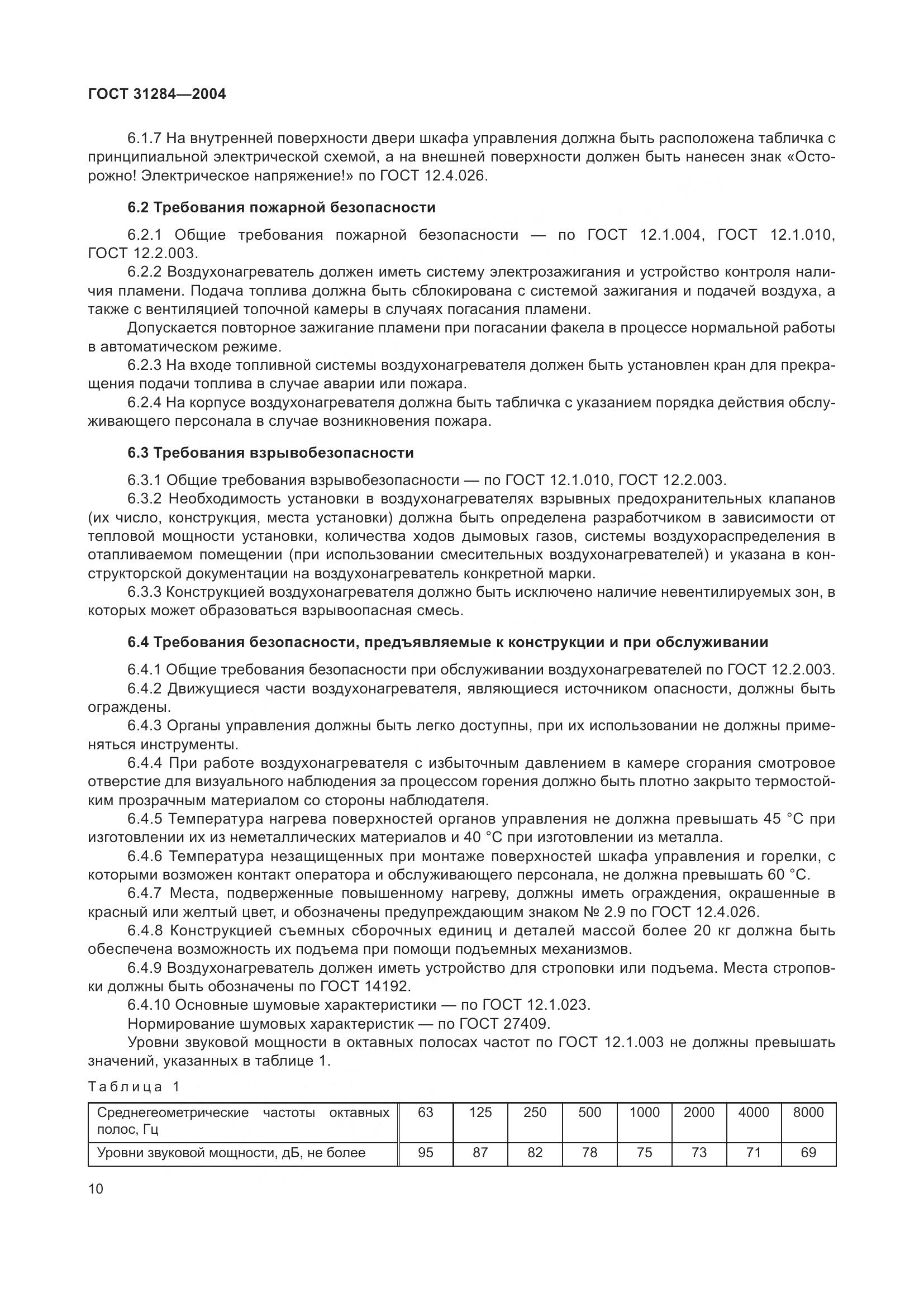 ГОСТ 31284-2004, страница 12