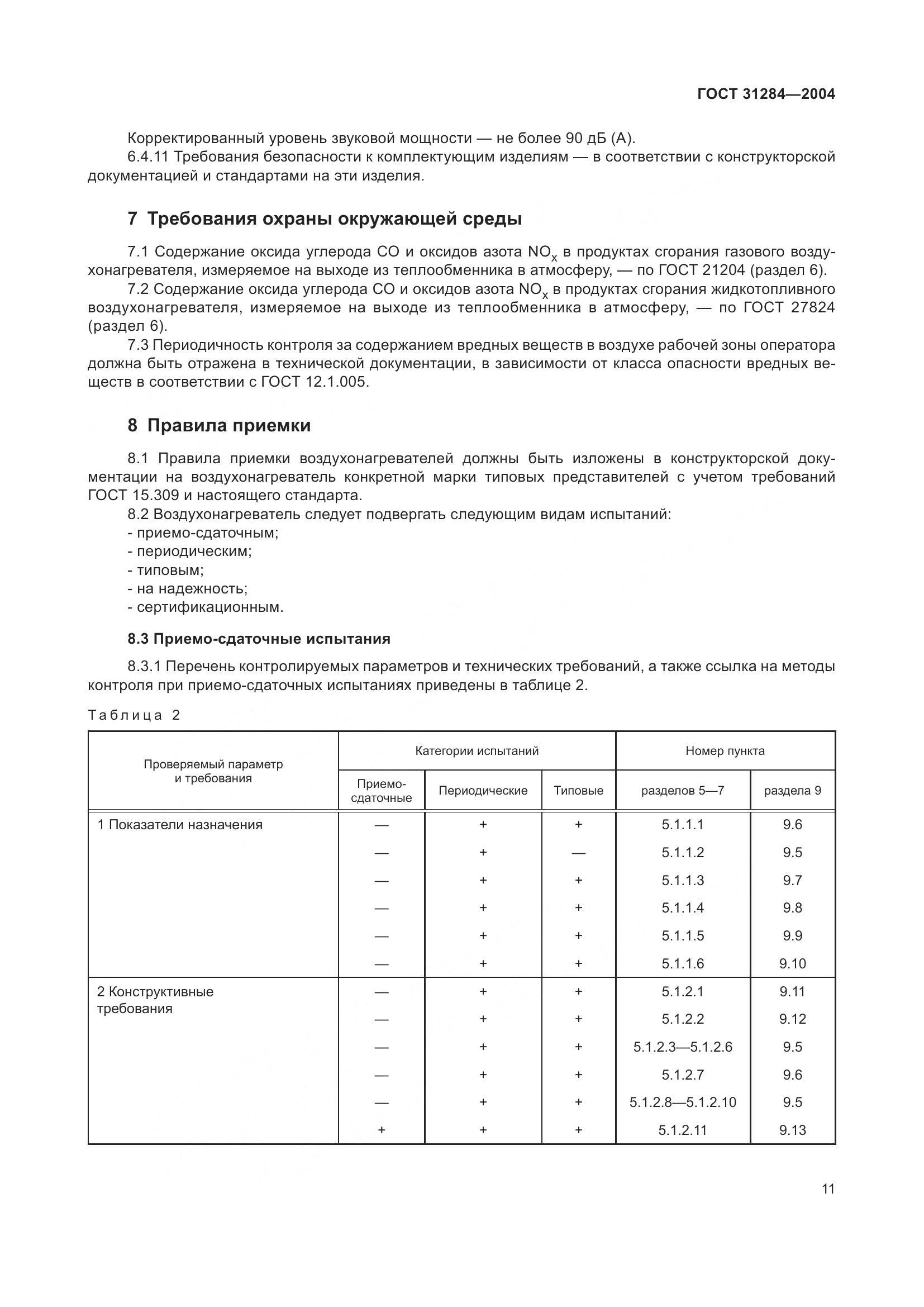ГОСТ 31284-2004, страница 13