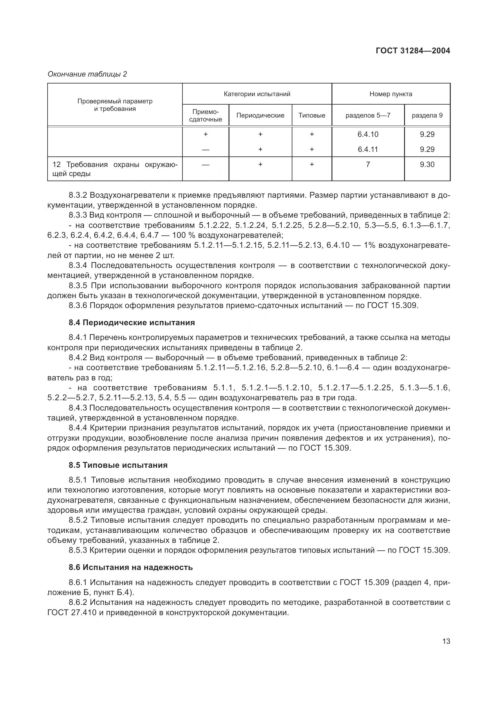 ГОСТ 31284-2004, страница 15