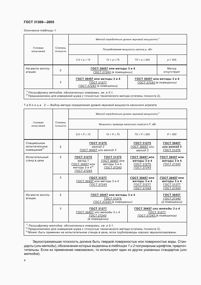 ГОСТ 31300-2005, страница 8