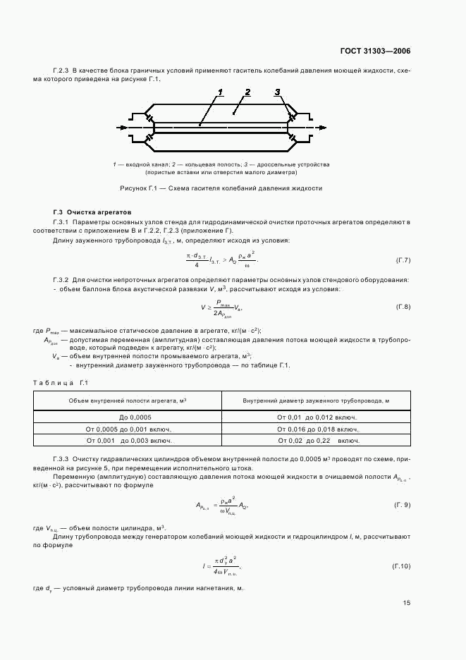 ГОСТ 31303-2006, страница 17