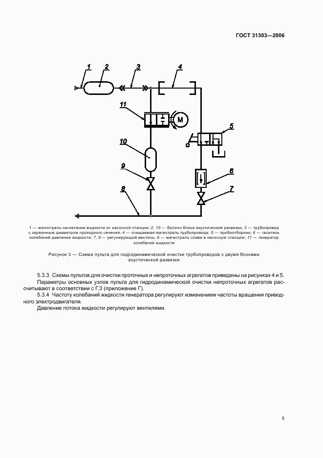 ГОСТ 31303-2006, страница 7