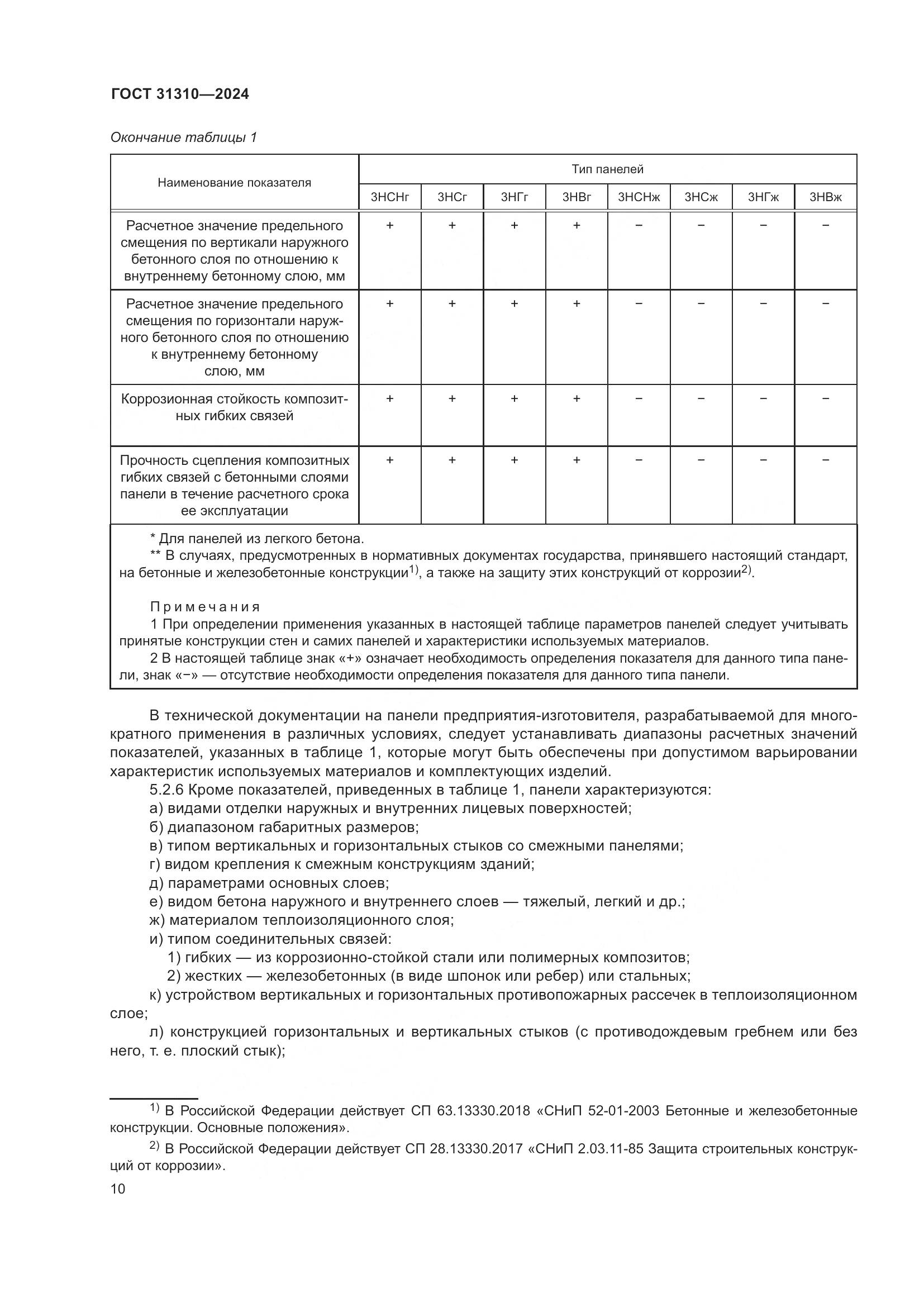ГОСТ 31310-2024, страница 14