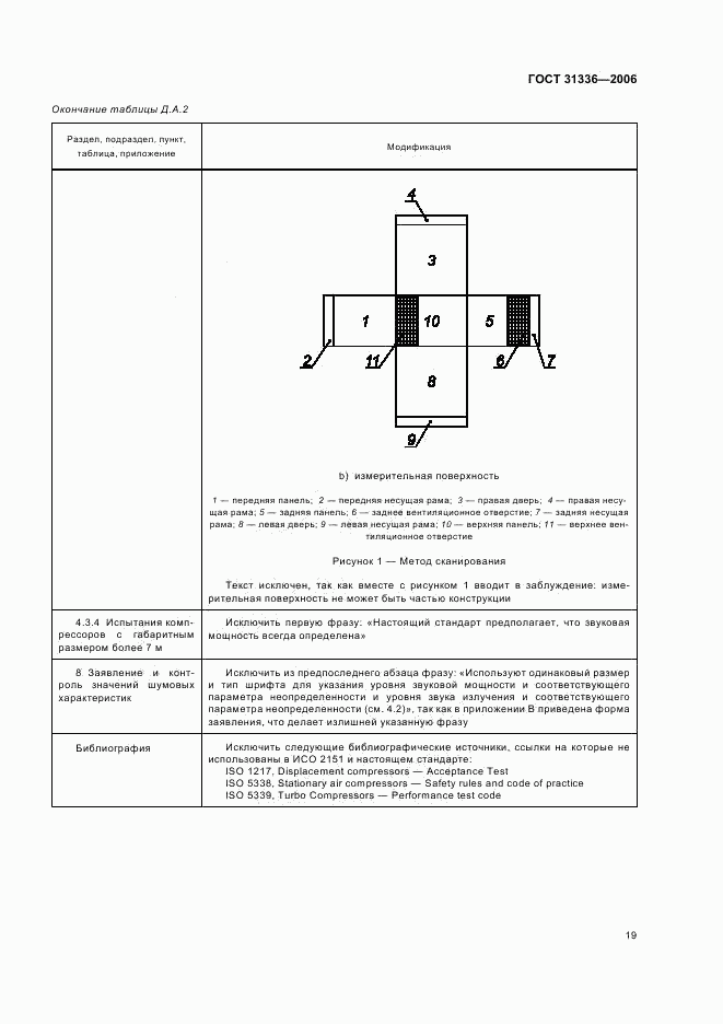 ГОСТ 31336-2006, страница 22