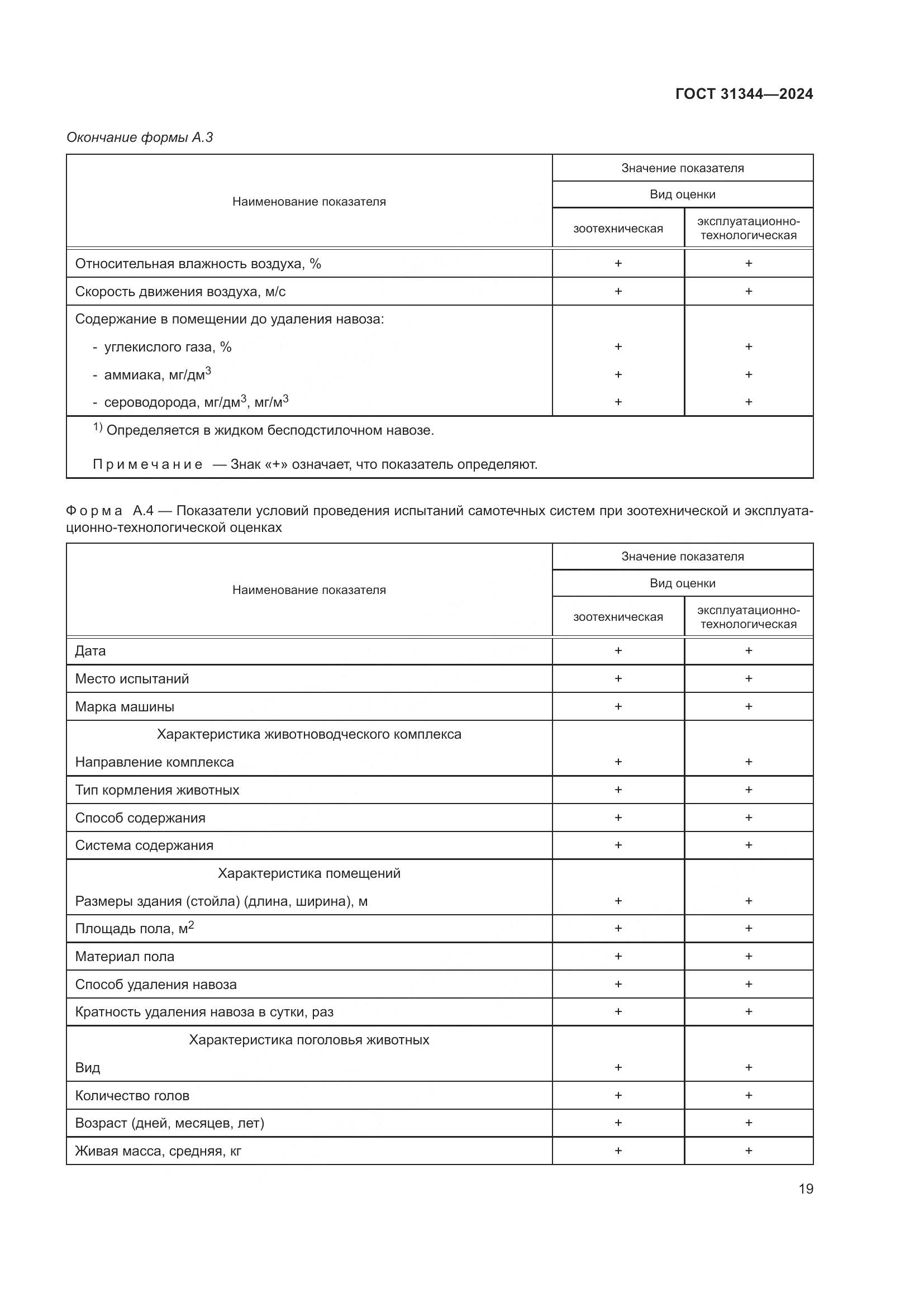 ГОСТ 31344-2024, страница 23