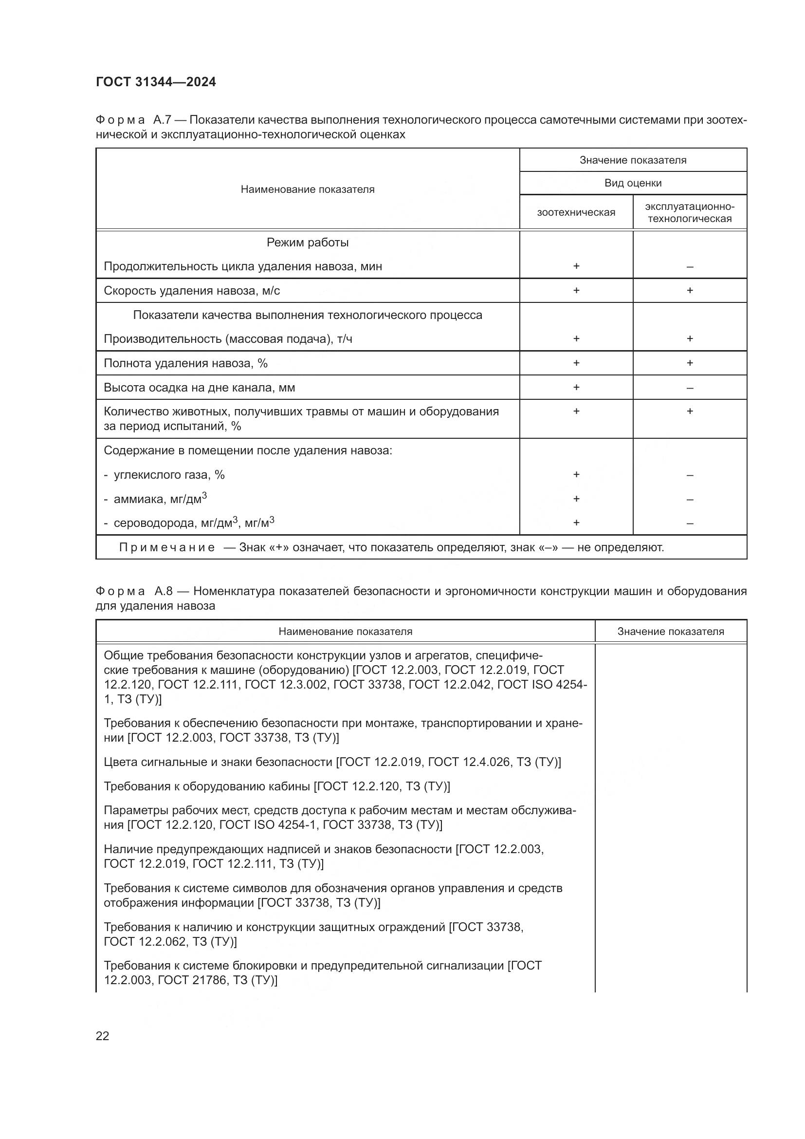 ГОСТ 31344-2024, страница 26