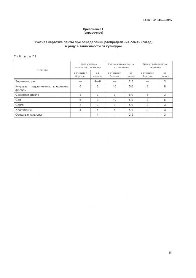 ГОСТ 31345-2017, страница 55
