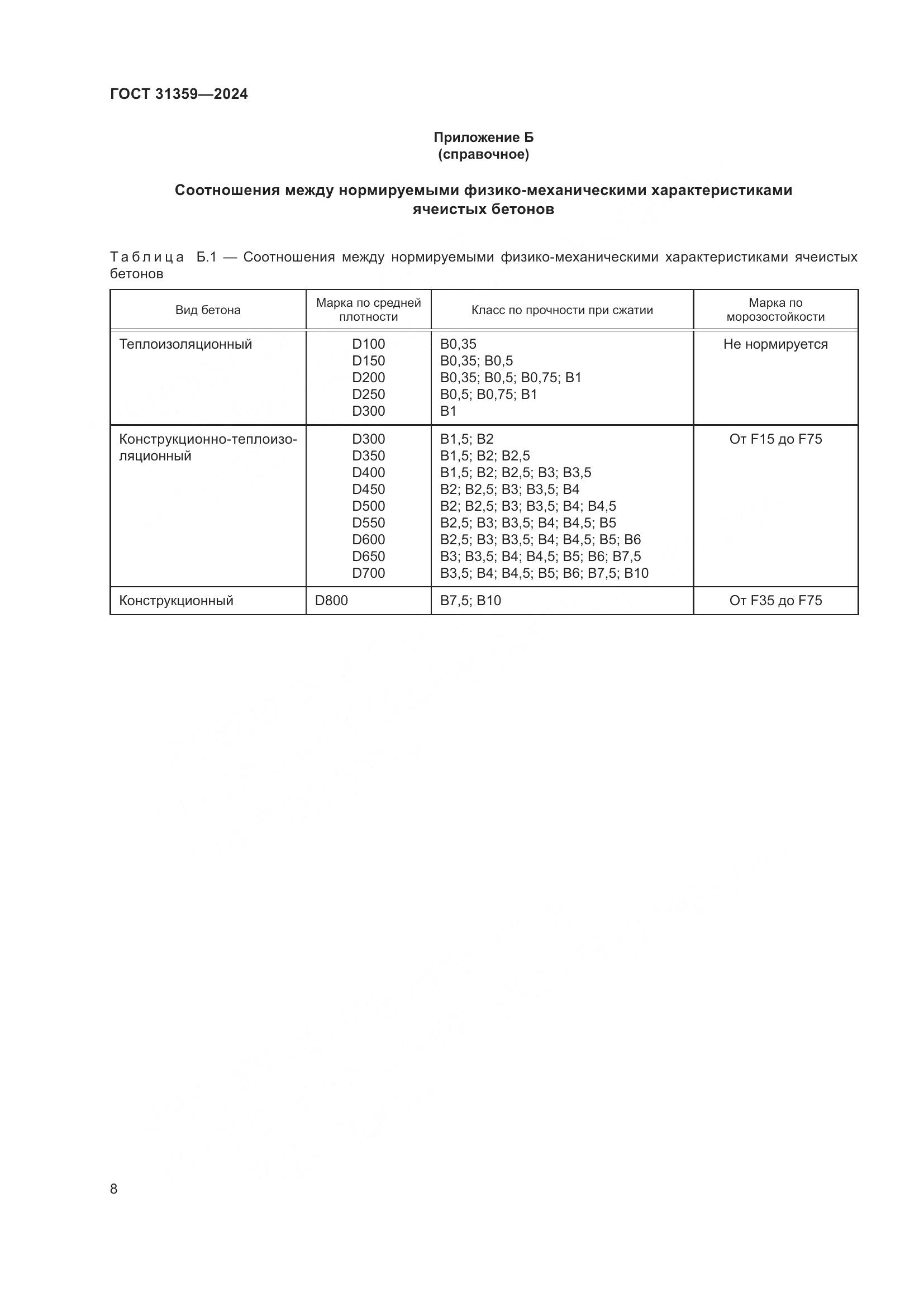 ГОСТ 31359-2024, страница 13