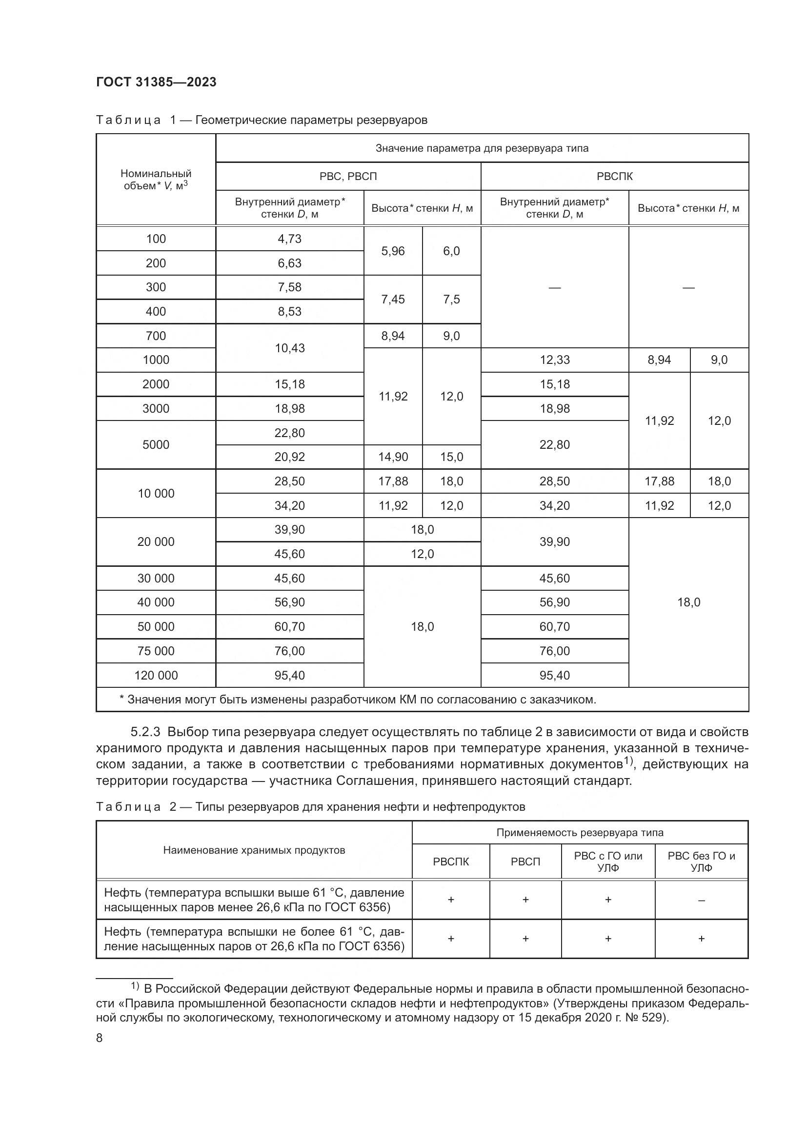 ГОСТ 31385-2023, страница 14