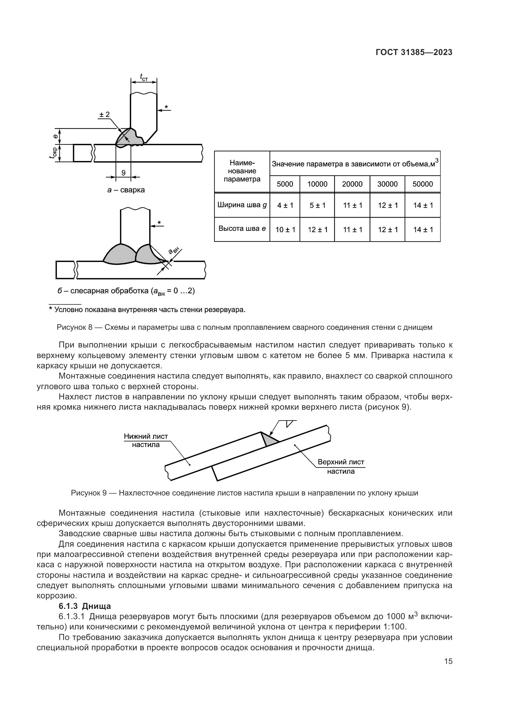 ГОСТ 31385-2023, страница 21