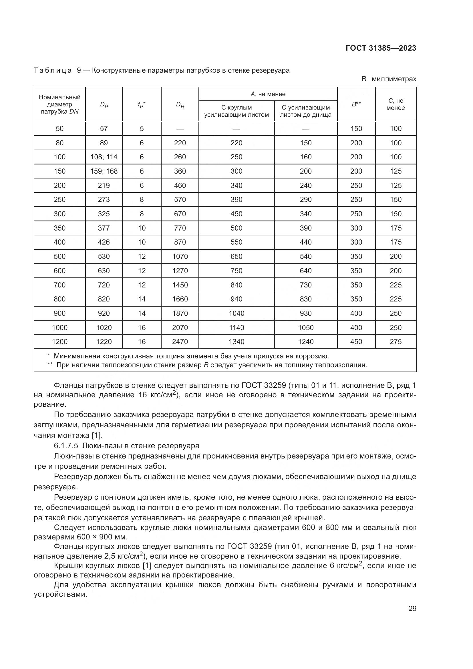 ГОСТ 31385-2023, страница 35