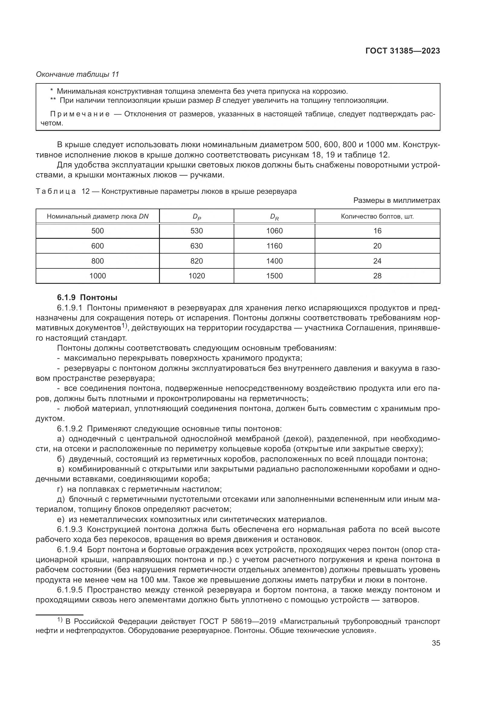 ГОСТ 31385-2023, страница 41