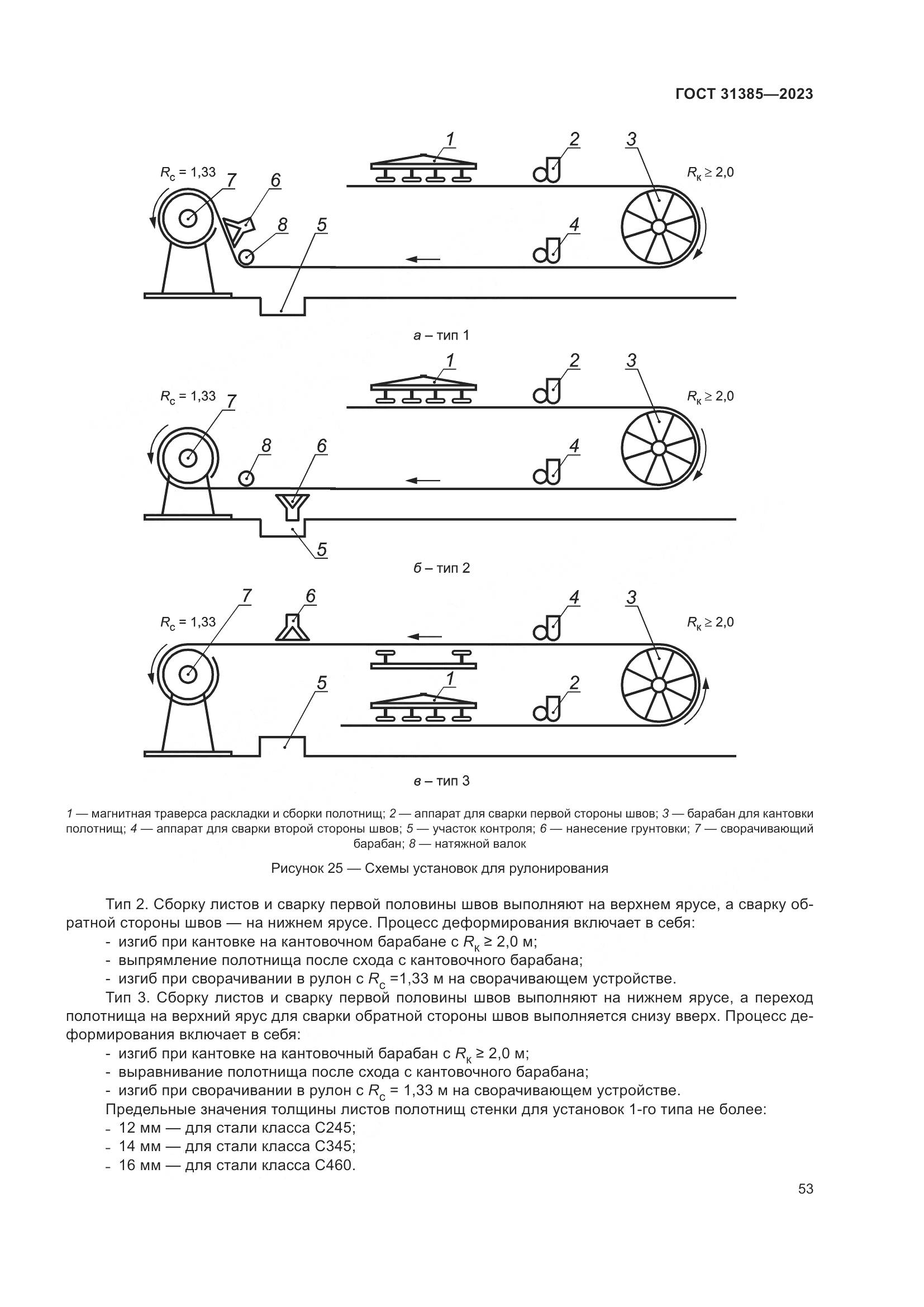 ГОСТ 31385-2023, страница 59