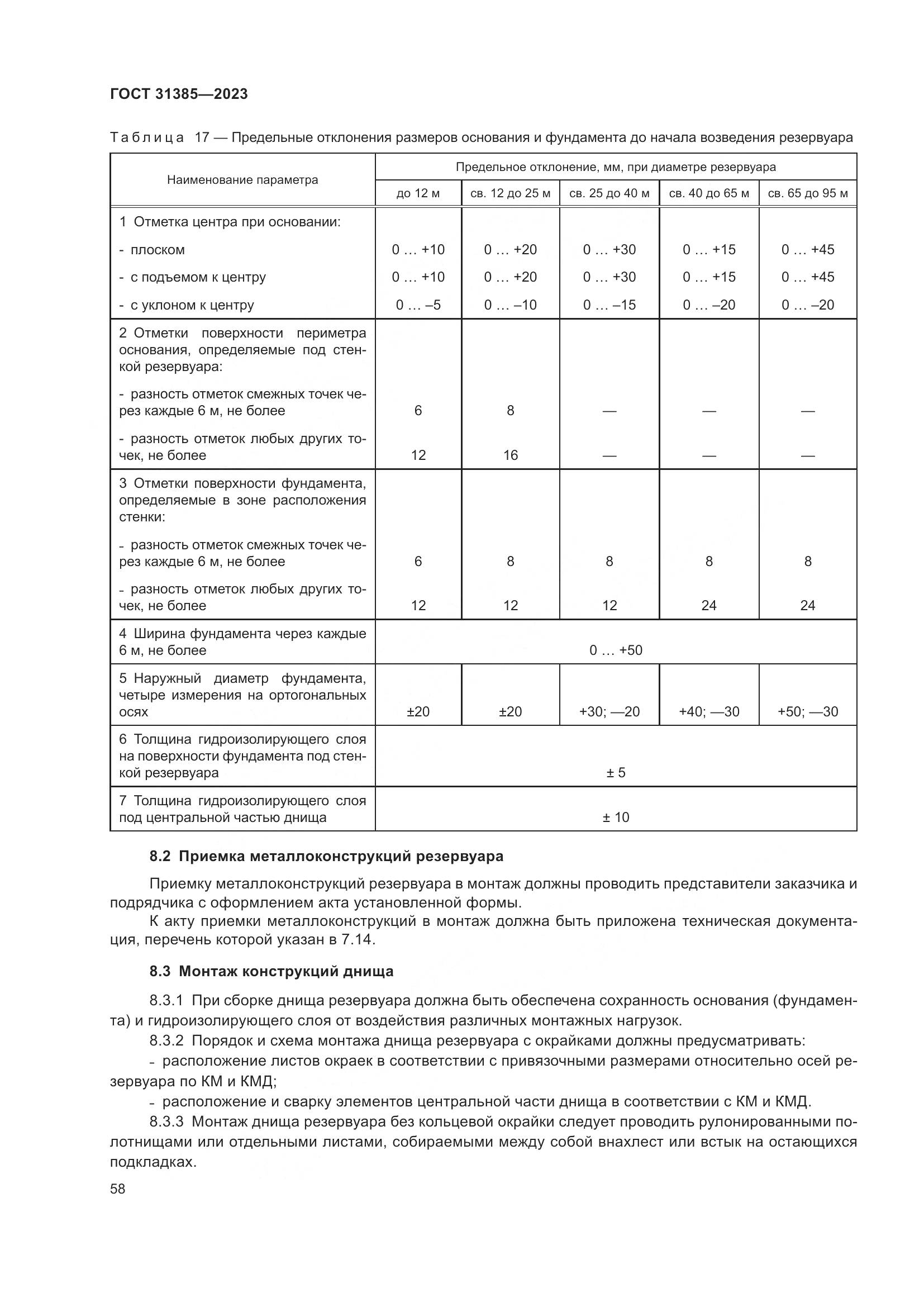 ГОСТ 31385-2023, страница 64