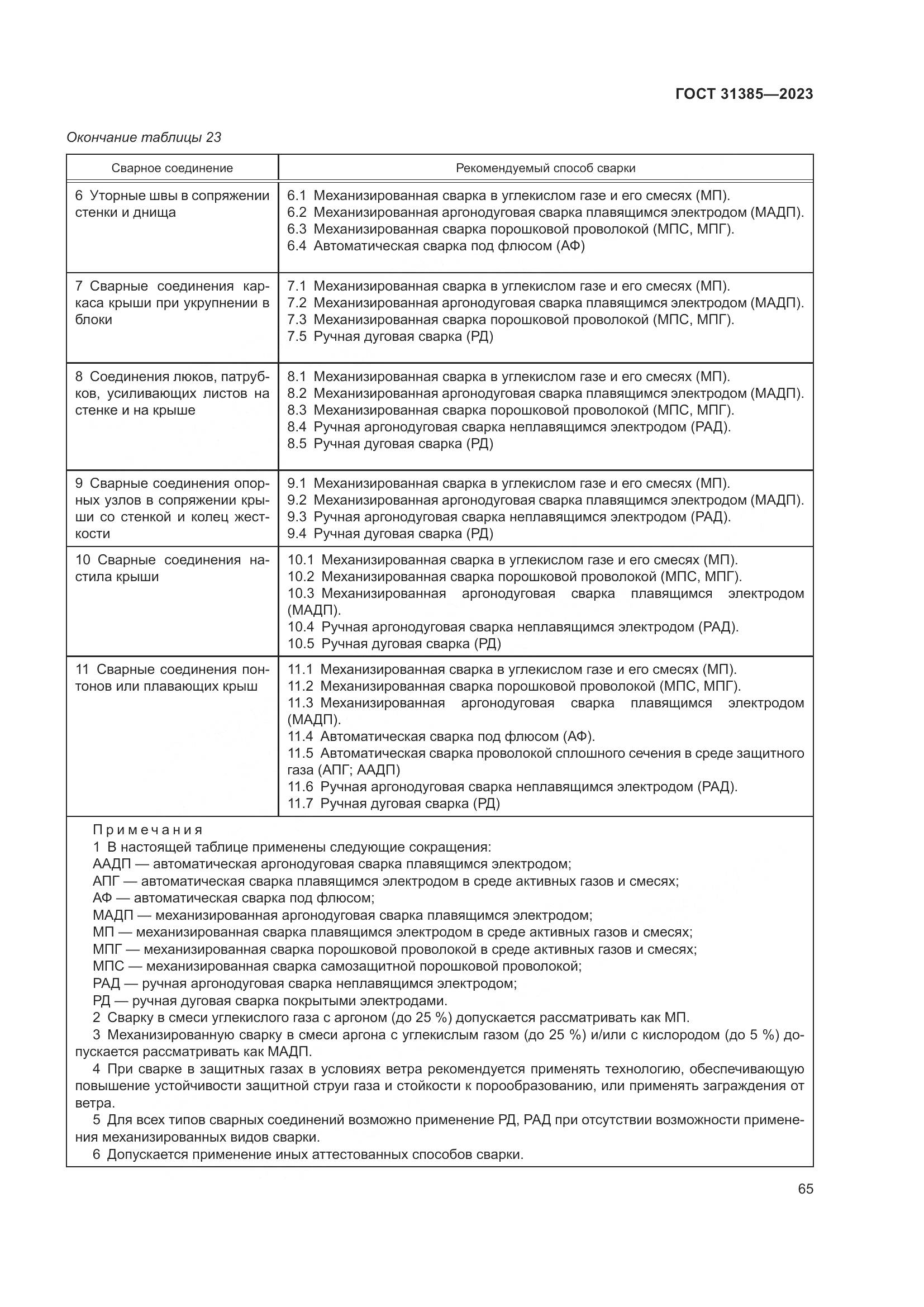 ГОСТ 31385-2023, страница 71