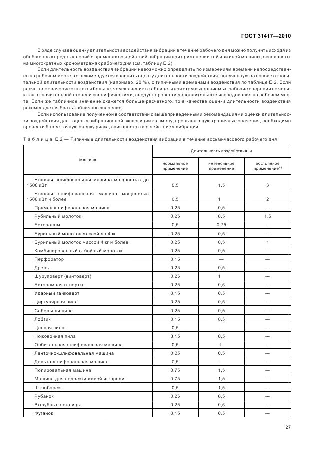 ГОСТ 31417-2010, страница 31