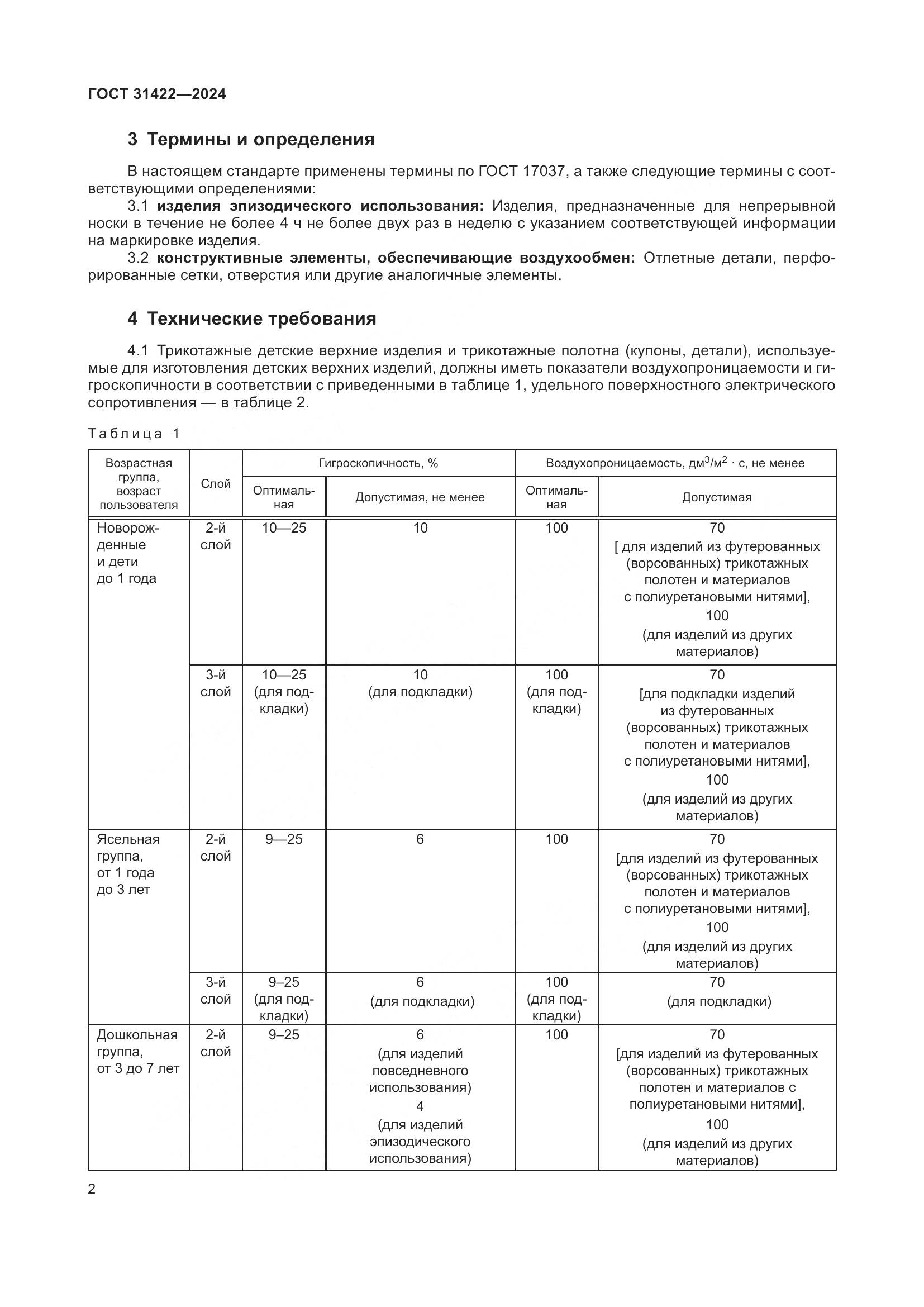 ГОСТ 31422-2024, страница 5