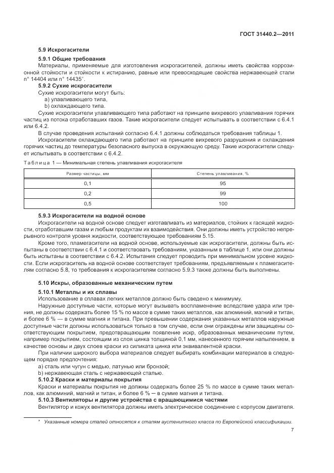 ГОСТ 31440.2-2011, страница 13