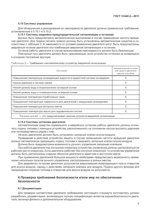 ГОСТ 31440.2-2011, страница 15