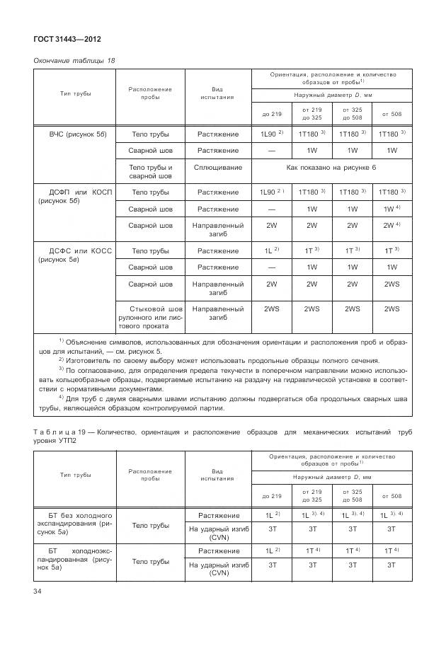 ГОСТ 31443-2012, страница 40