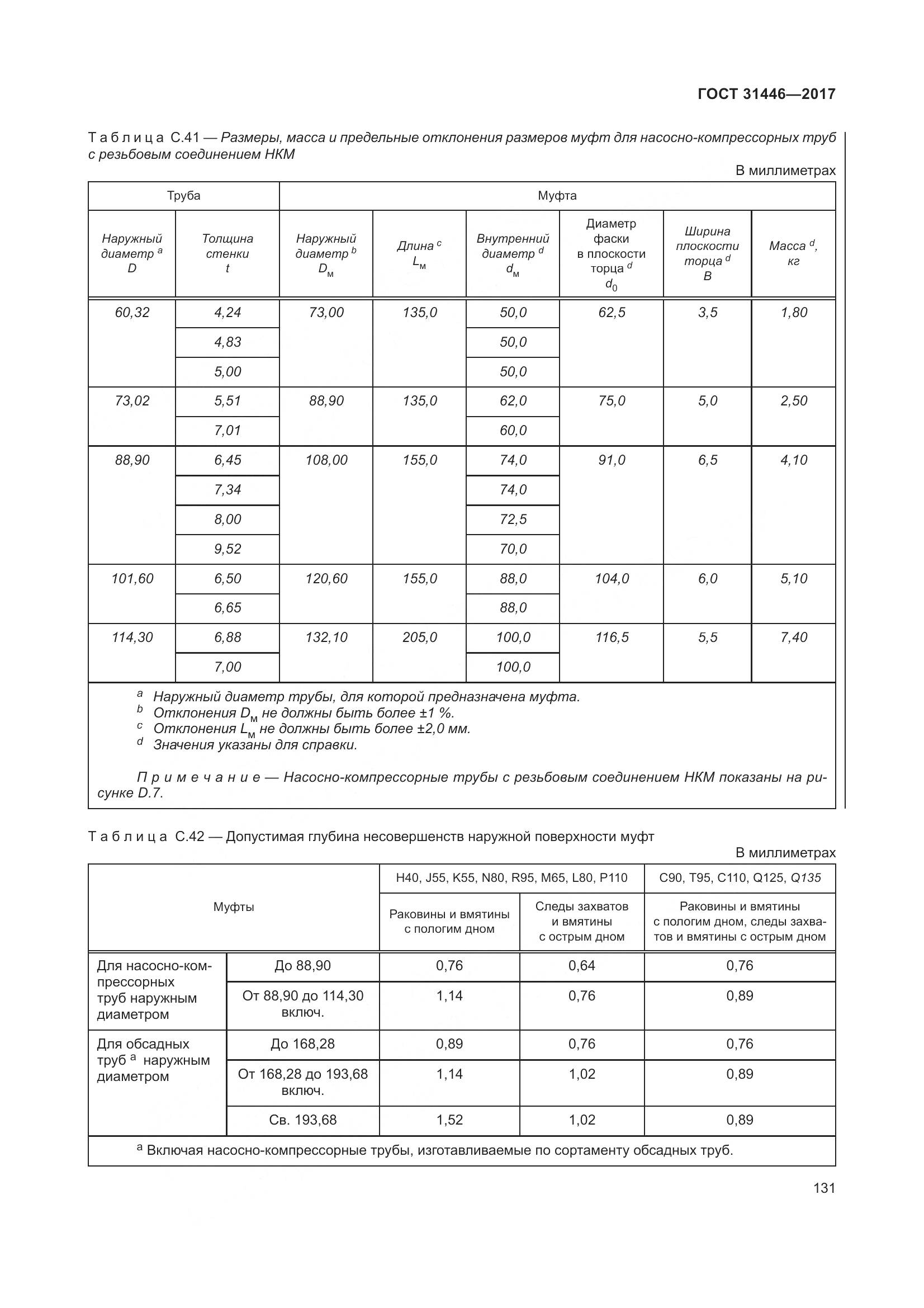 ГОСТ 31446-2017, страница 143