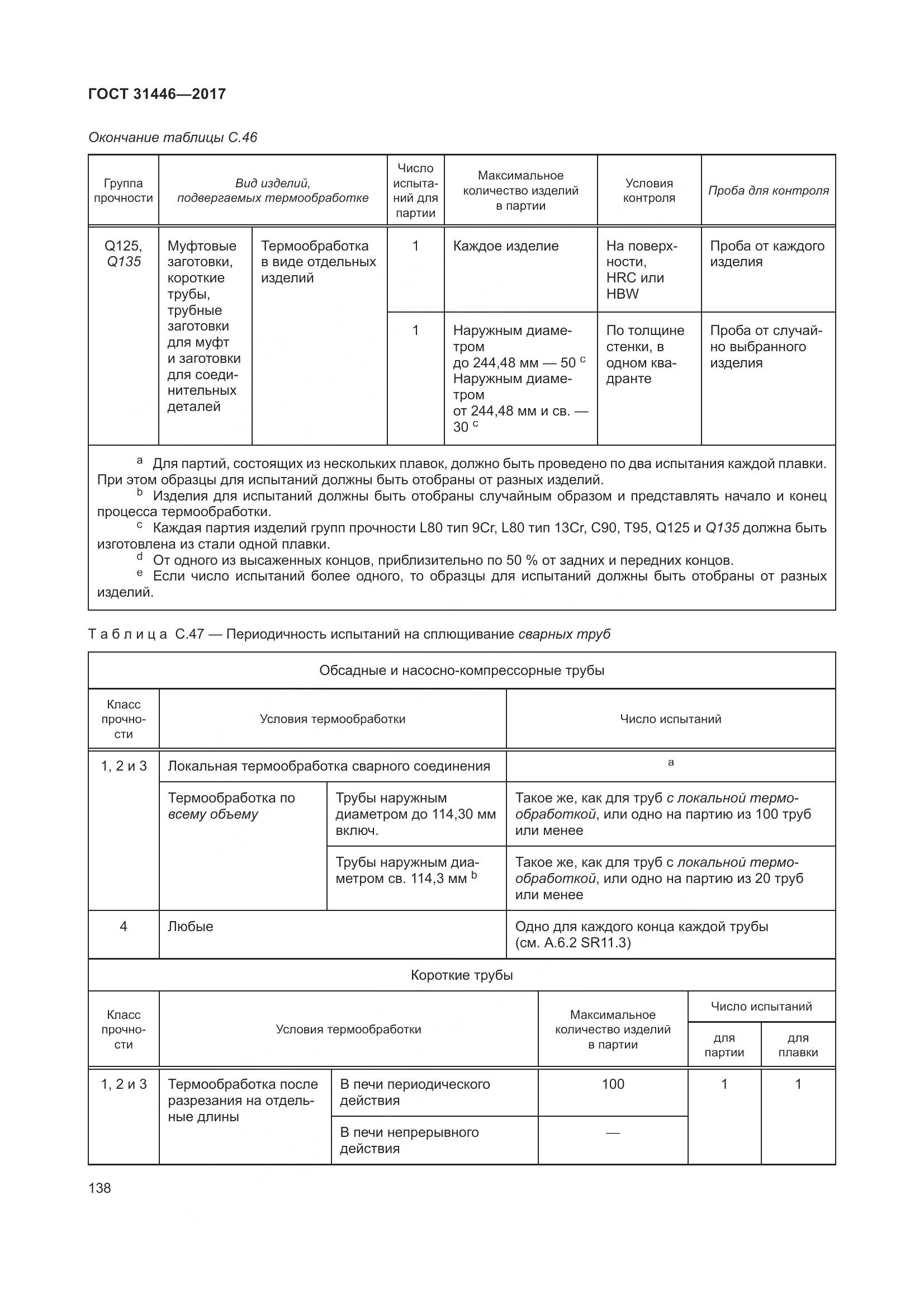 ГОСТ 31446-2017, страница 150
