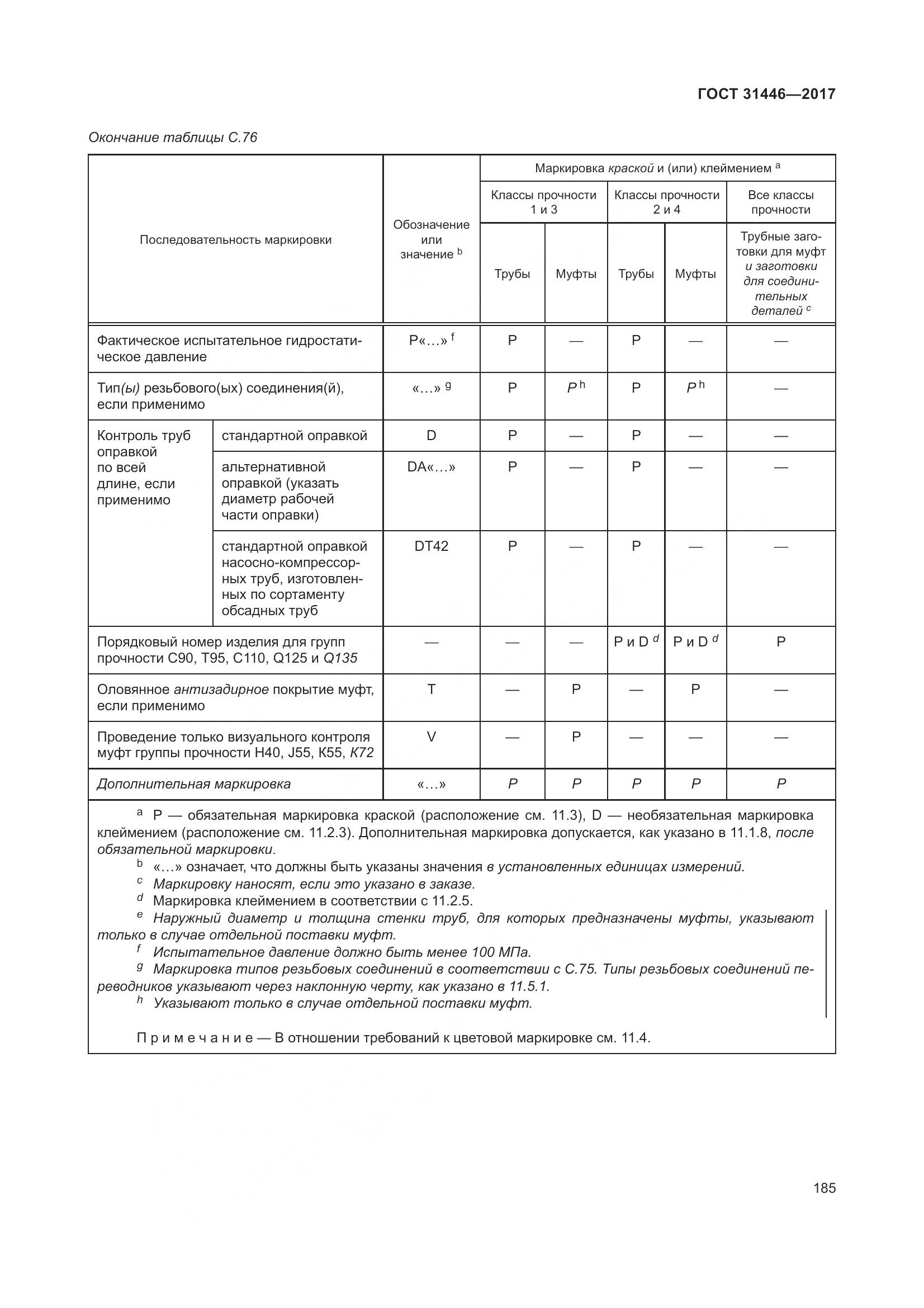 ГОСТ 31446-2017, страница 197