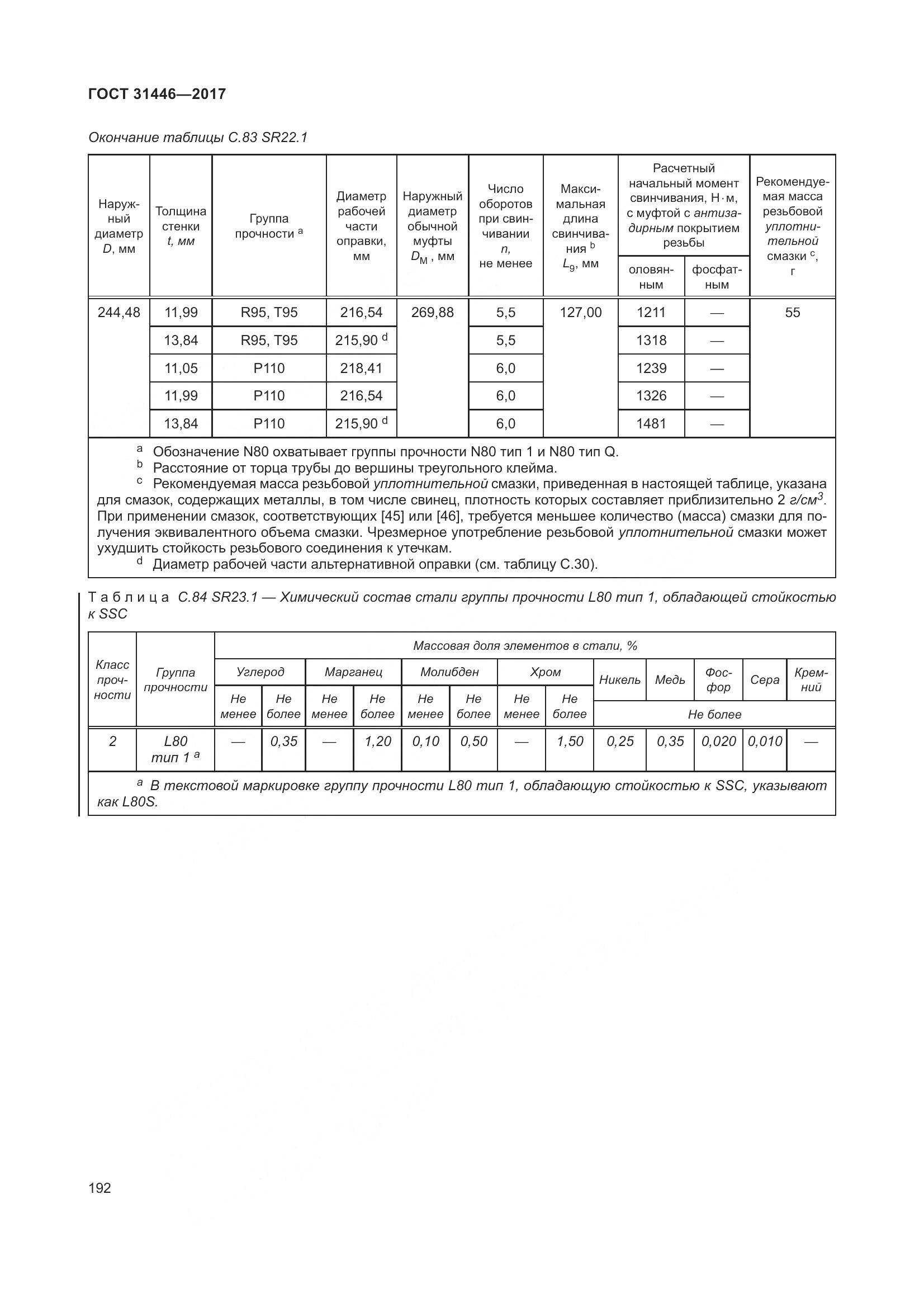 ГОСТ 31446-2017, страница 204