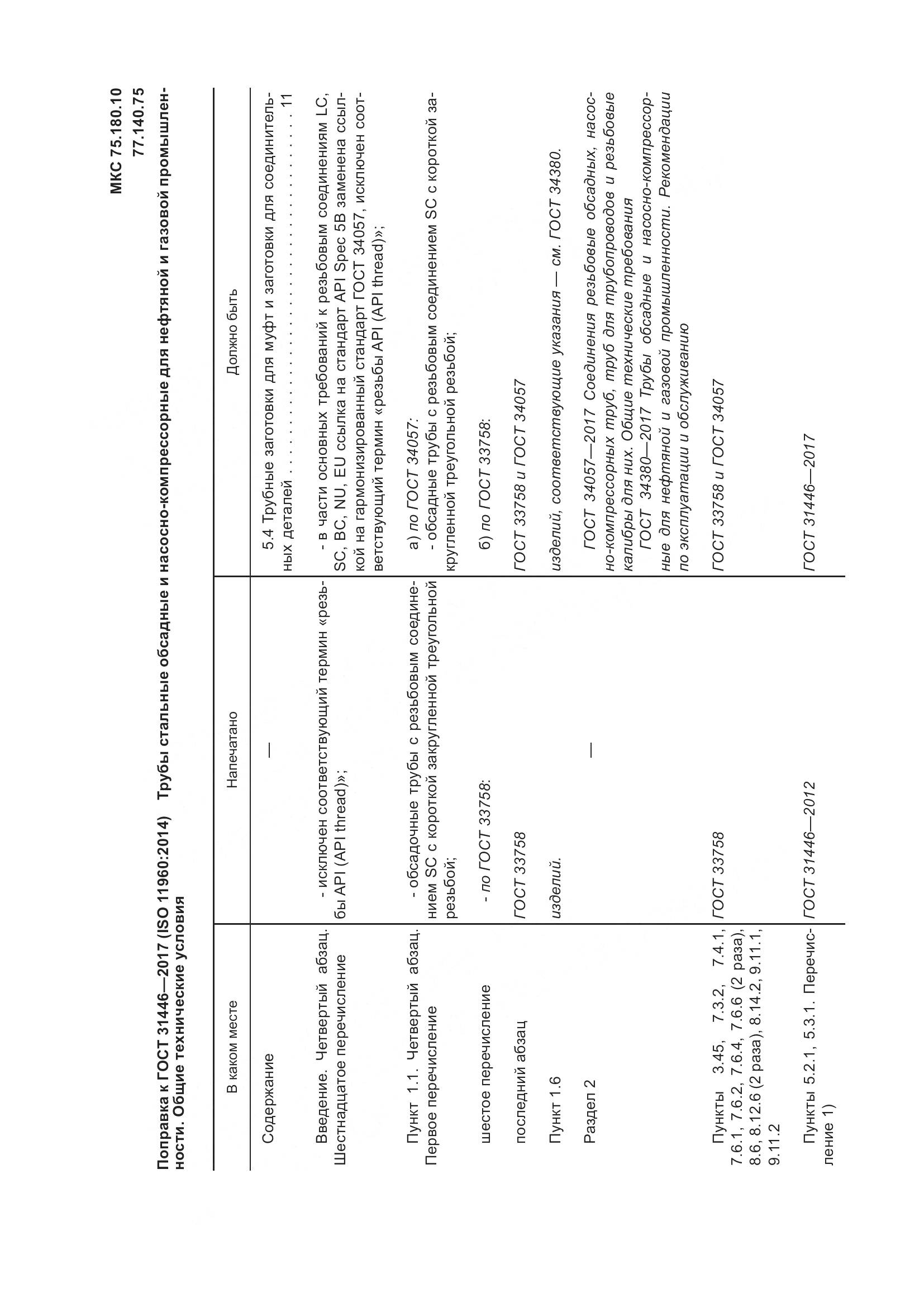 ГОСТ 31446-2017, страница 9