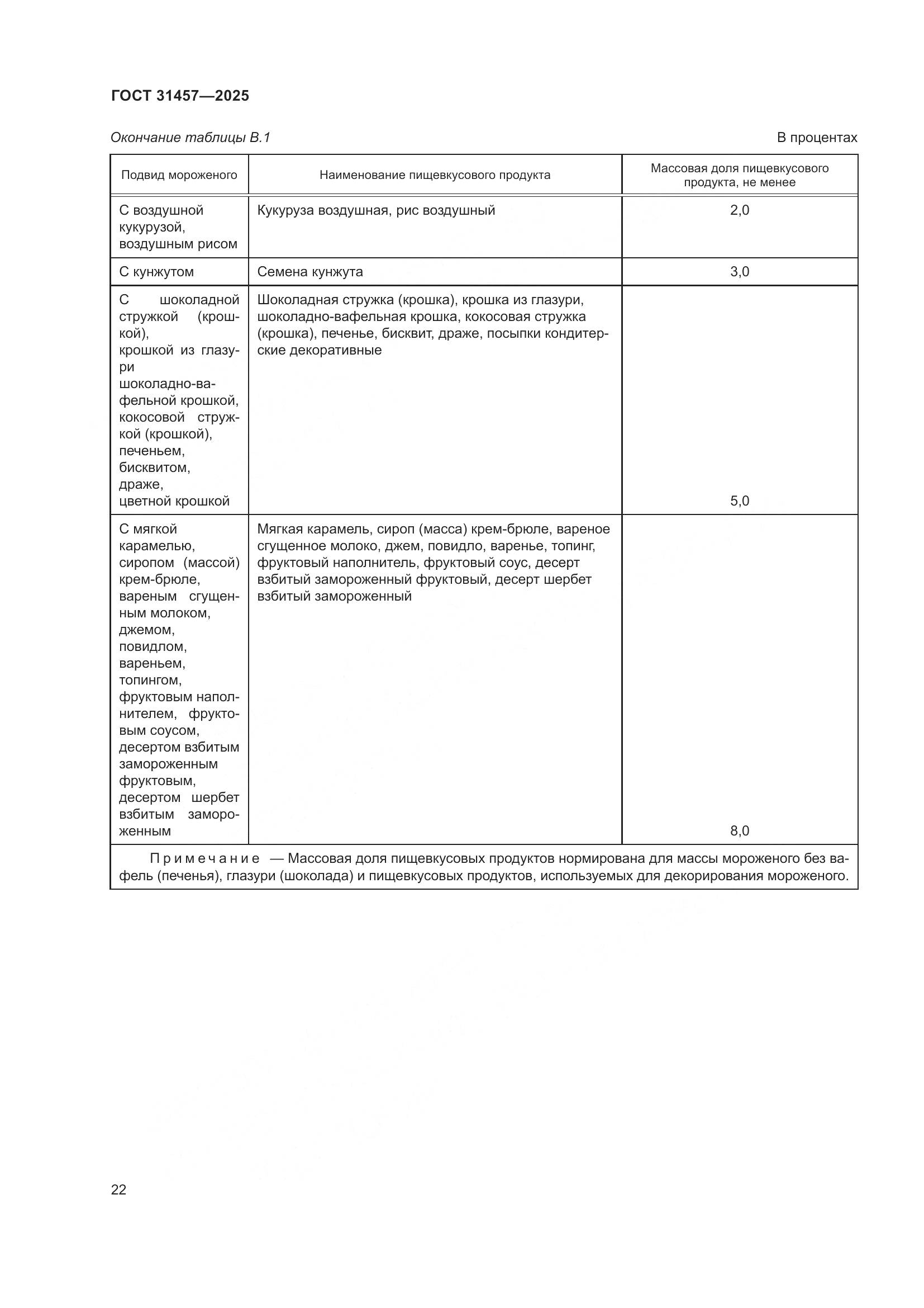 ГОСТ 31457-2025, страница 26
