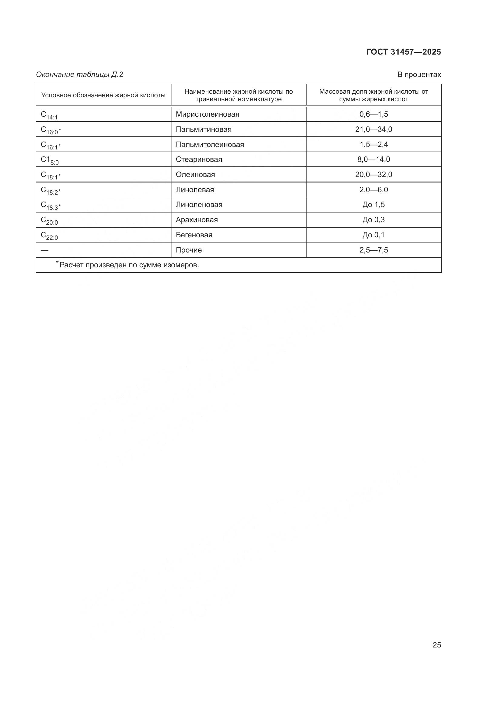 ГОСТ 31457-2025, страница 29