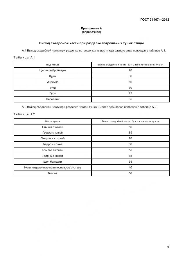 ГОСТ 31467-2012, страница 13