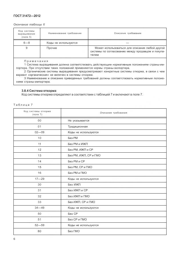 ГОСТ 31472-2012, страница 11