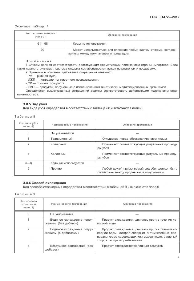 ГОСТ 31472-2012, страница 12
