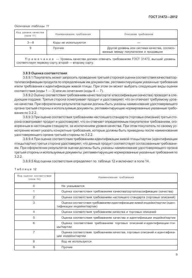 ГОСТ 31472-2012, страница 14